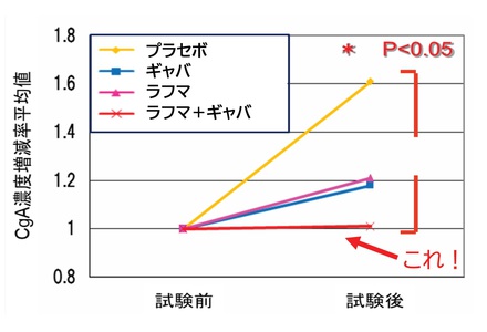 ラフマグラフ1