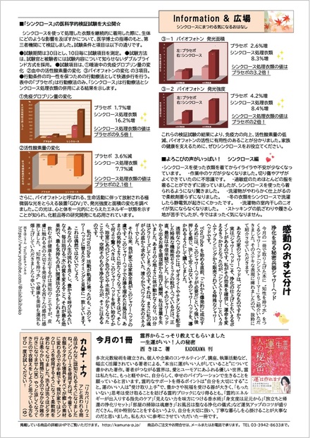 vol76ura
