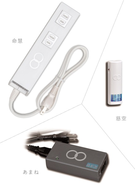 ici item 2